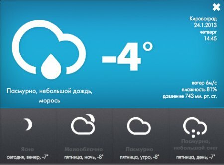 Гаджет погоды для Windows — «Погодник»